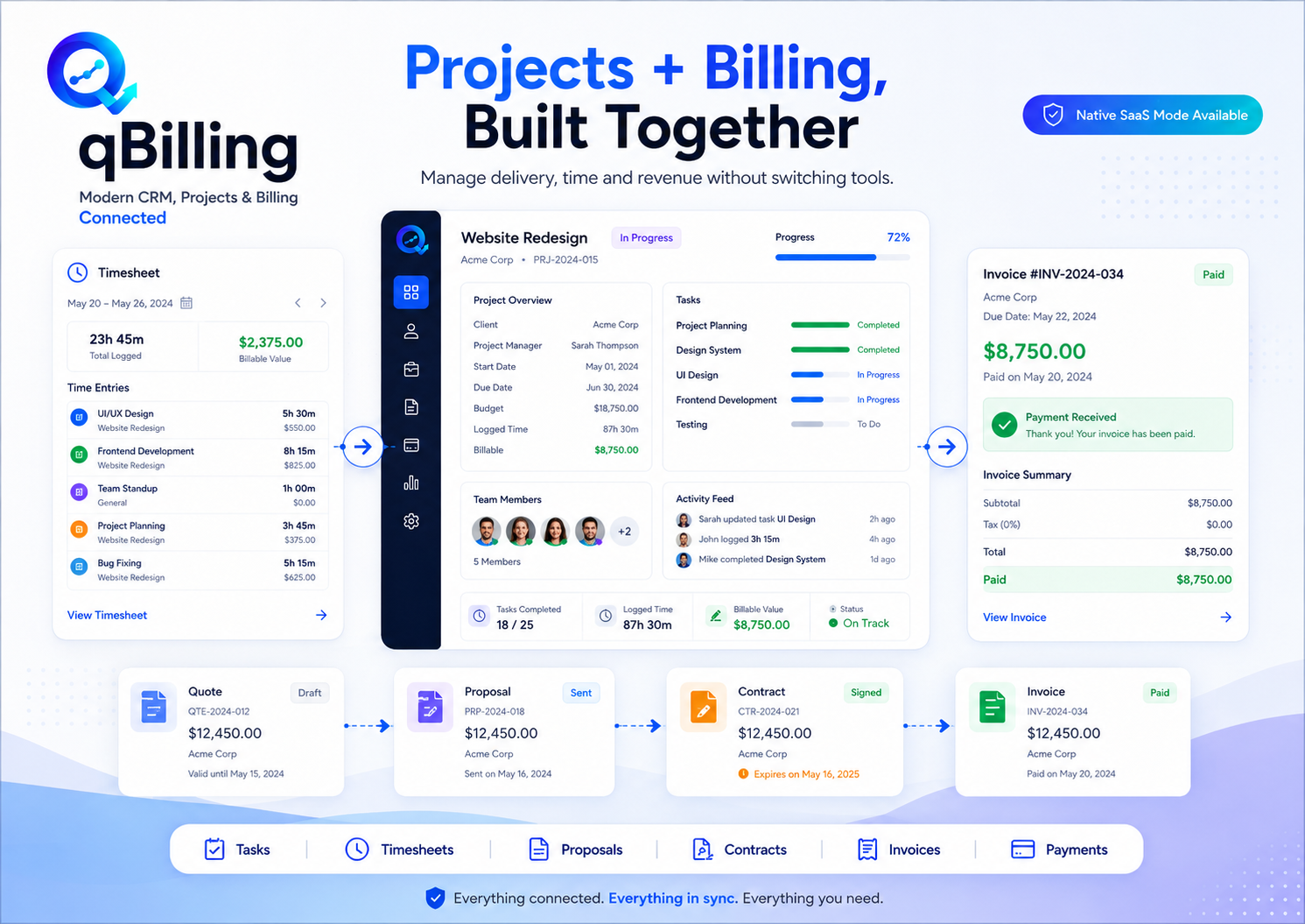 Projects and billing built together